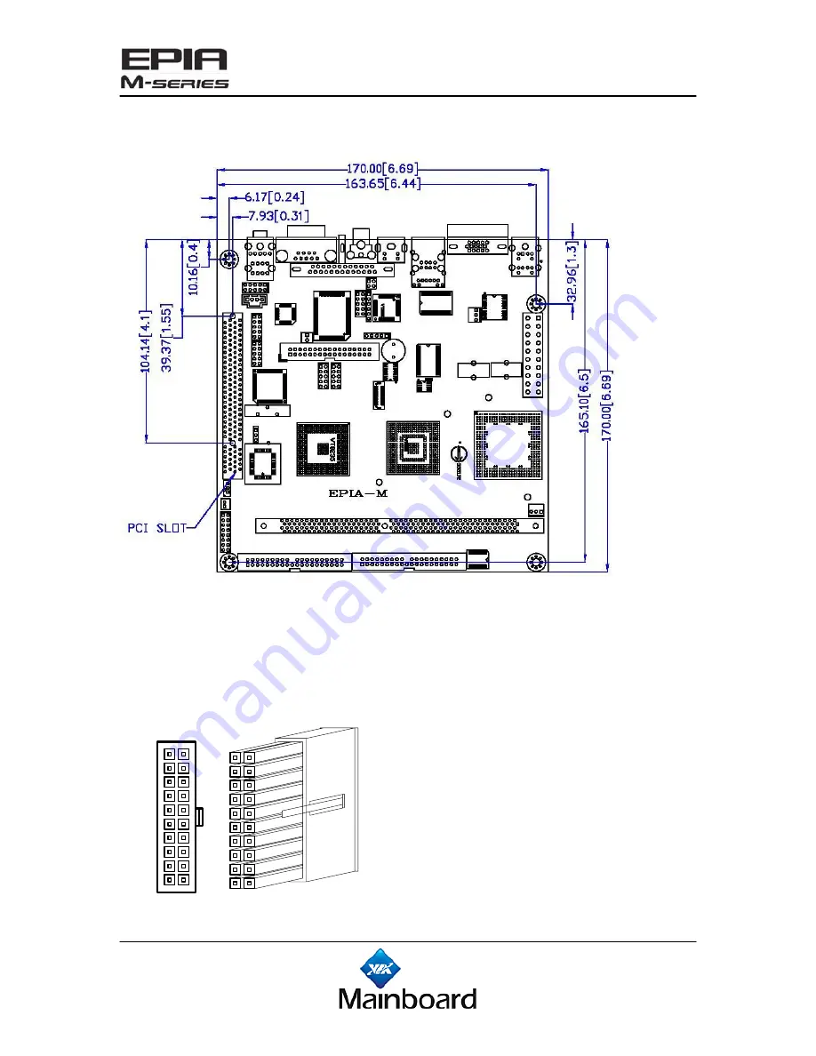 VIA Technologies EPIA M-Series Mini-ITX Mainboard Operation Download Page 7