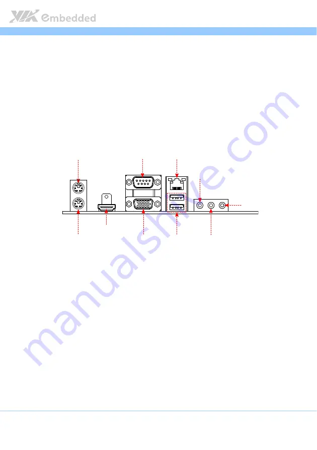 VIA Technologies EPIA-M720 User Manual Download Page 22