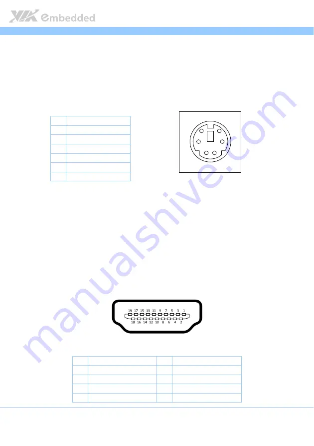 VIA Technologies EPIA-M720 User Manual Download Page 23