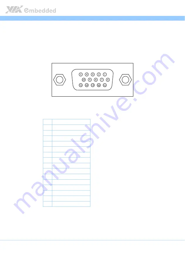 VIA Technologies EPIA-M720 User Manual Download Page 25