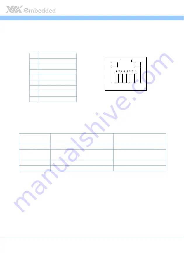 VIA Technologies EPIA-M720 User Manual Download Page 28