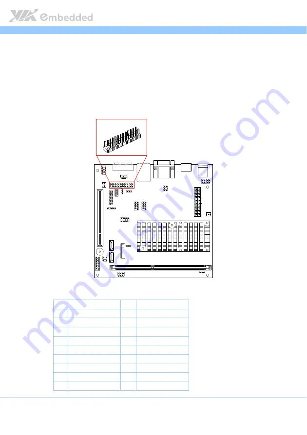 VIA Technologies EPIA-M720 User Manual Download Page 43