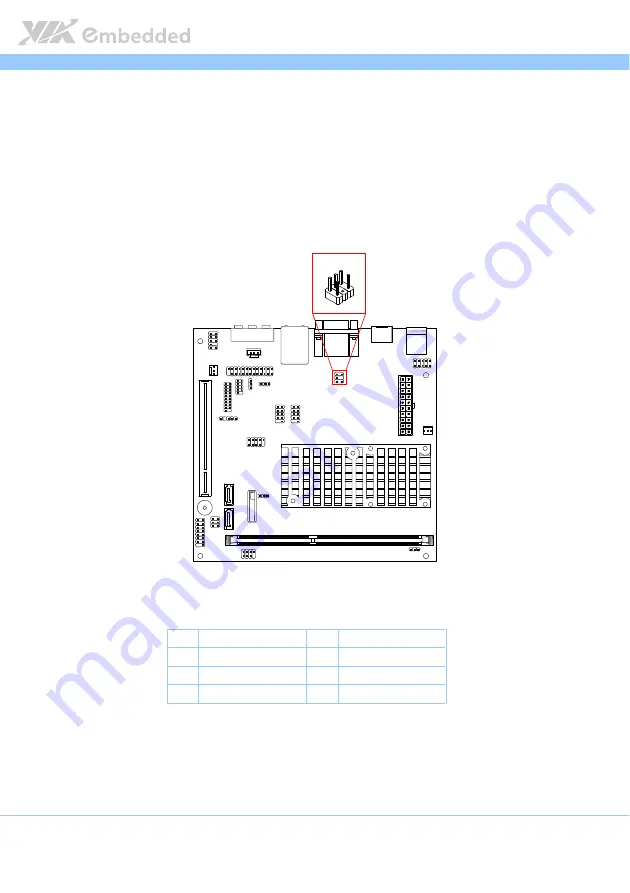 VIA Technologies EPIA-M720 User Manual Download Page 47