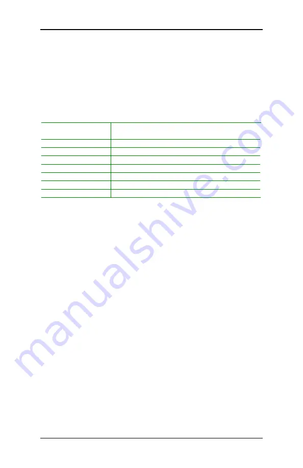 VIA Technologies EPIA-M800 User Manual Download Page 39