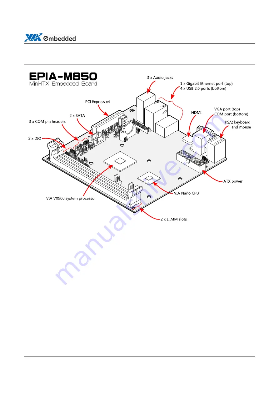 VIA Technologies EPIA-M850 Operating Manual Download Page 4