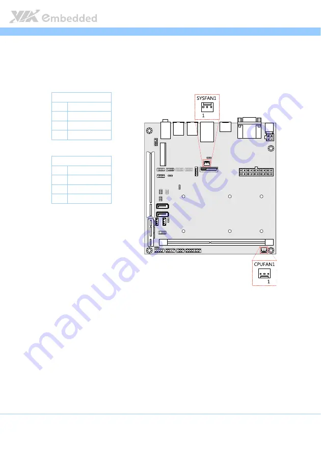 VIA Technologies epia-m860 User Manual Download Page 33