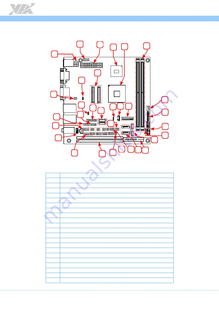 VIA Technologies EPIA-M910 User Manual Download Page 16