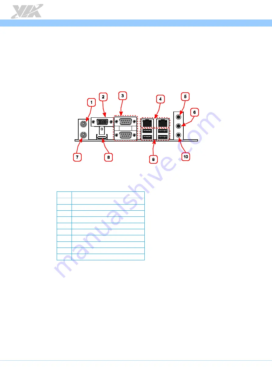 VIA Technologies EPIA-M910 User Manual Download Page 21