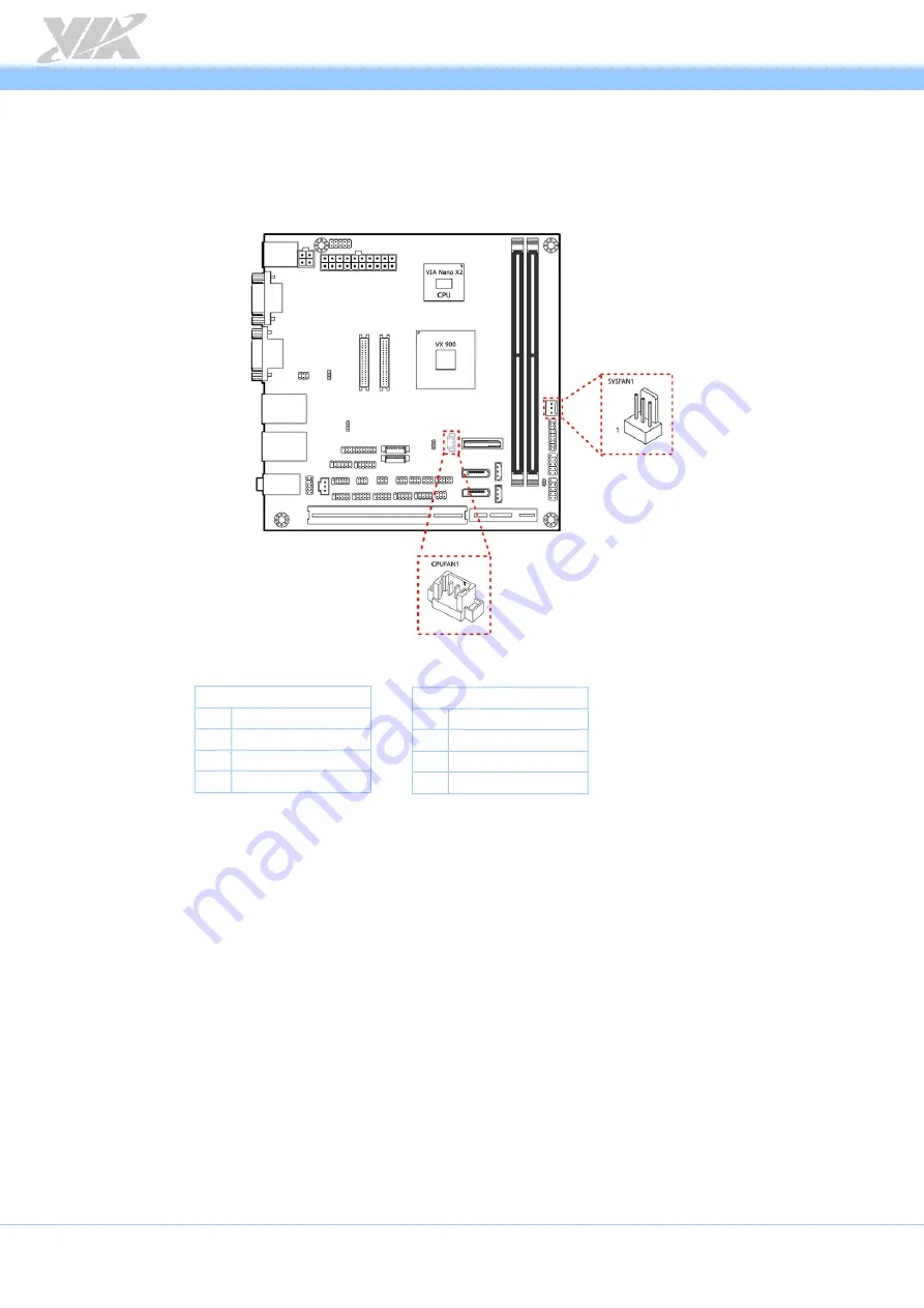 VIA Technologies EPIA-M910 User Manual Download Page 36