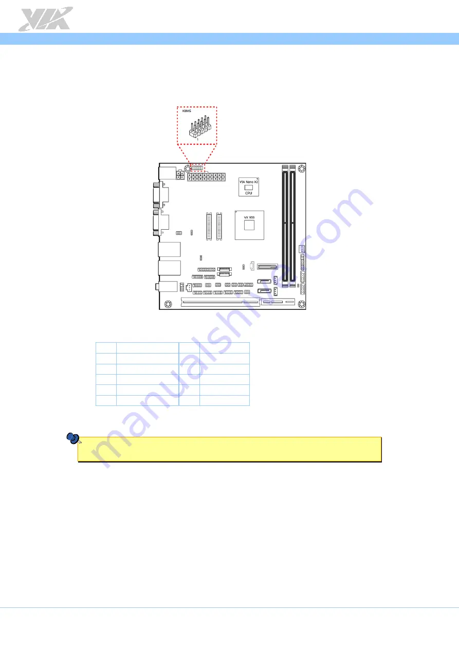 VIA Technologies EPIA-M910 User Manual Download Page 40