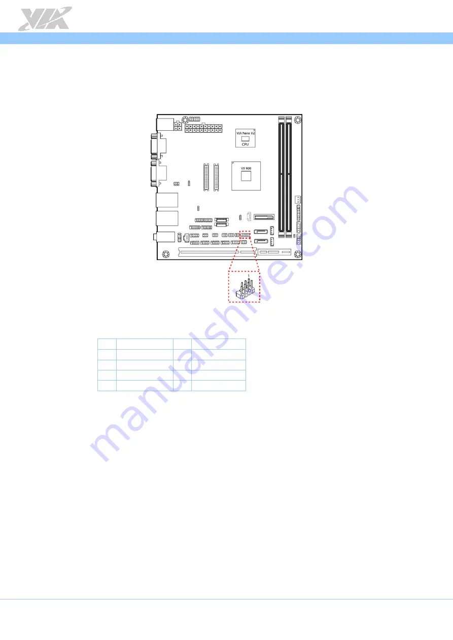 VIA Technologies EPIA-M910 User Manual Download Page 43