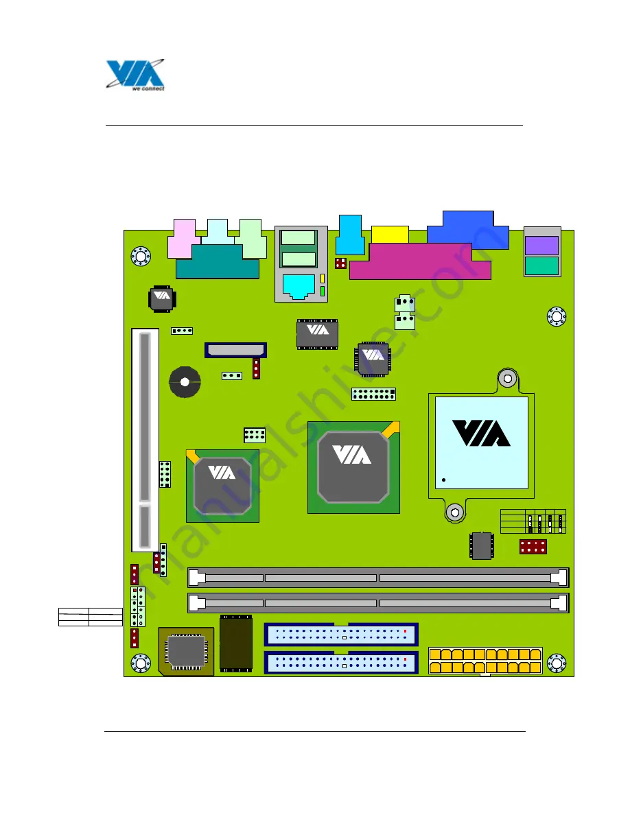 VIA Technologies EPIA Mini-ITX Operation Manuallines Download Page 9