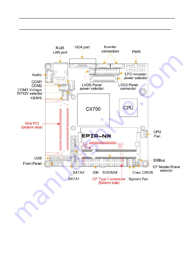 VIA Technologies EPIA-NR User Manual Download Page 11