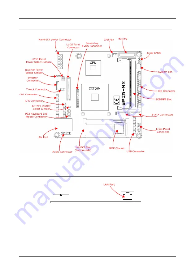 VIA Technologies EPIA-NX User Manual Download Page 16