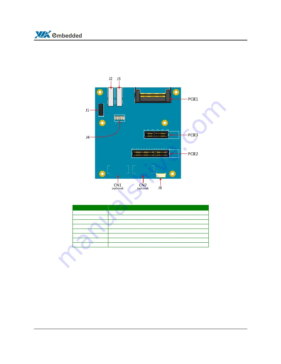 VIA Technologies EPIA-P710 Operating Manual Download Page 6