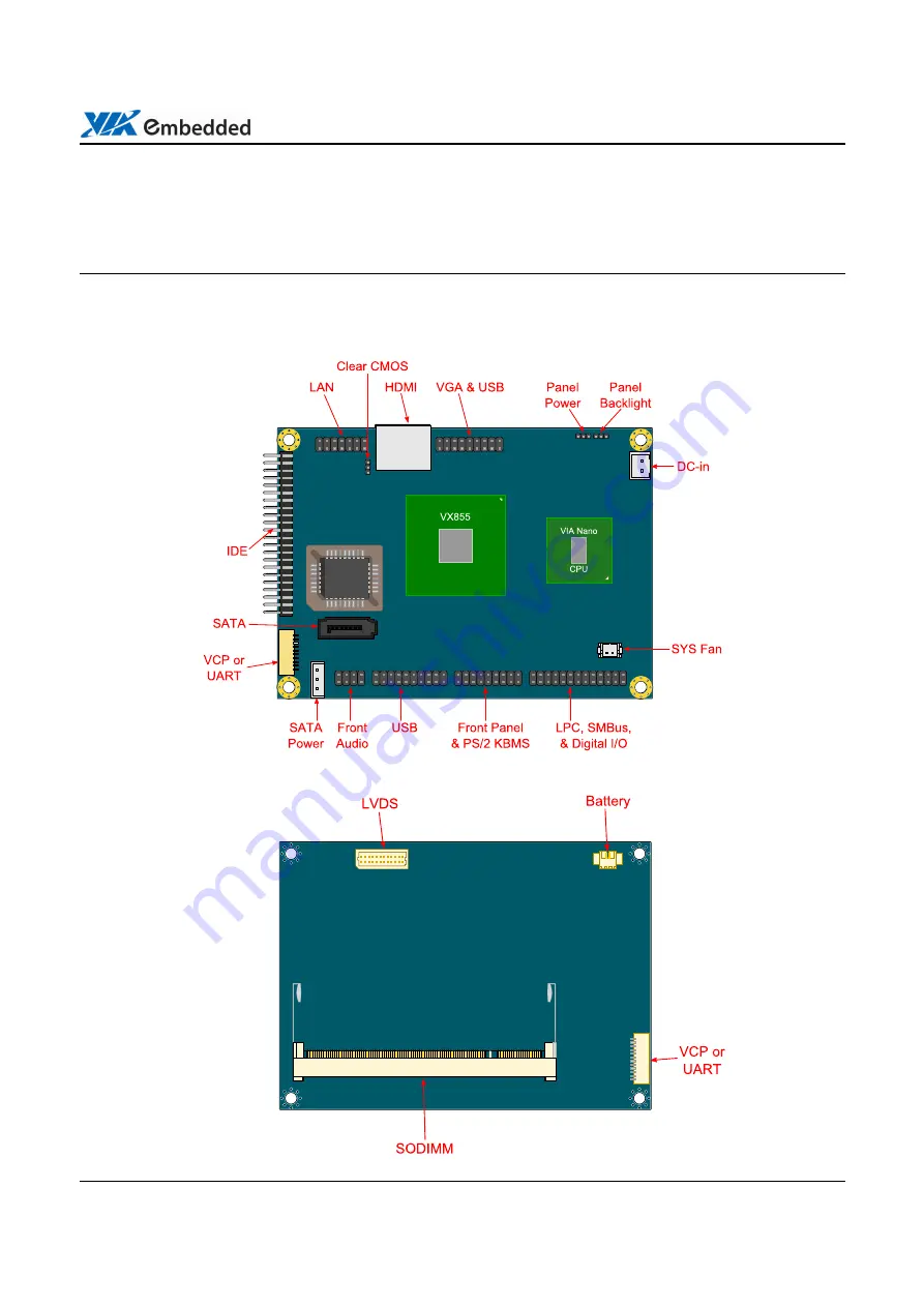 VIA Technologies EPIA-P820 Operating Manual Download Page 4