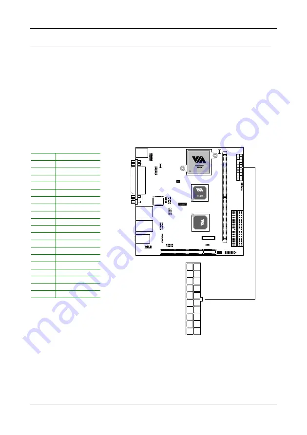 VIA Technologies EPIA-PD Mini-ITX Скачать руководство пользователя страница 20