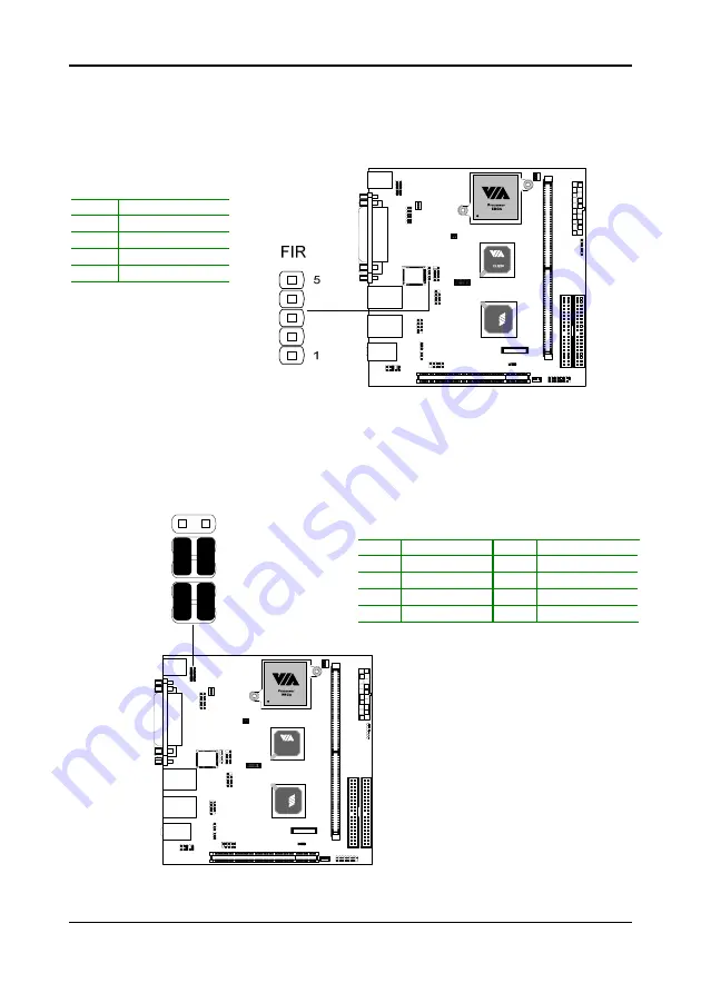 VIA Technologies EPIA-PD Mini-ITX User Manual Download Page 27