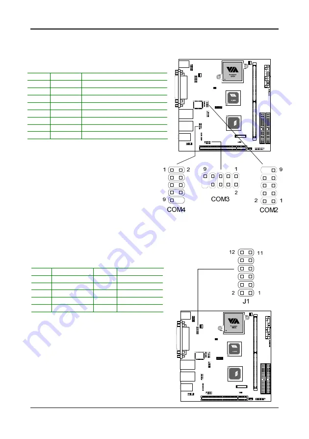 VIA Technologies EPIA-PD Mini-ITX User Manual Download Page 29