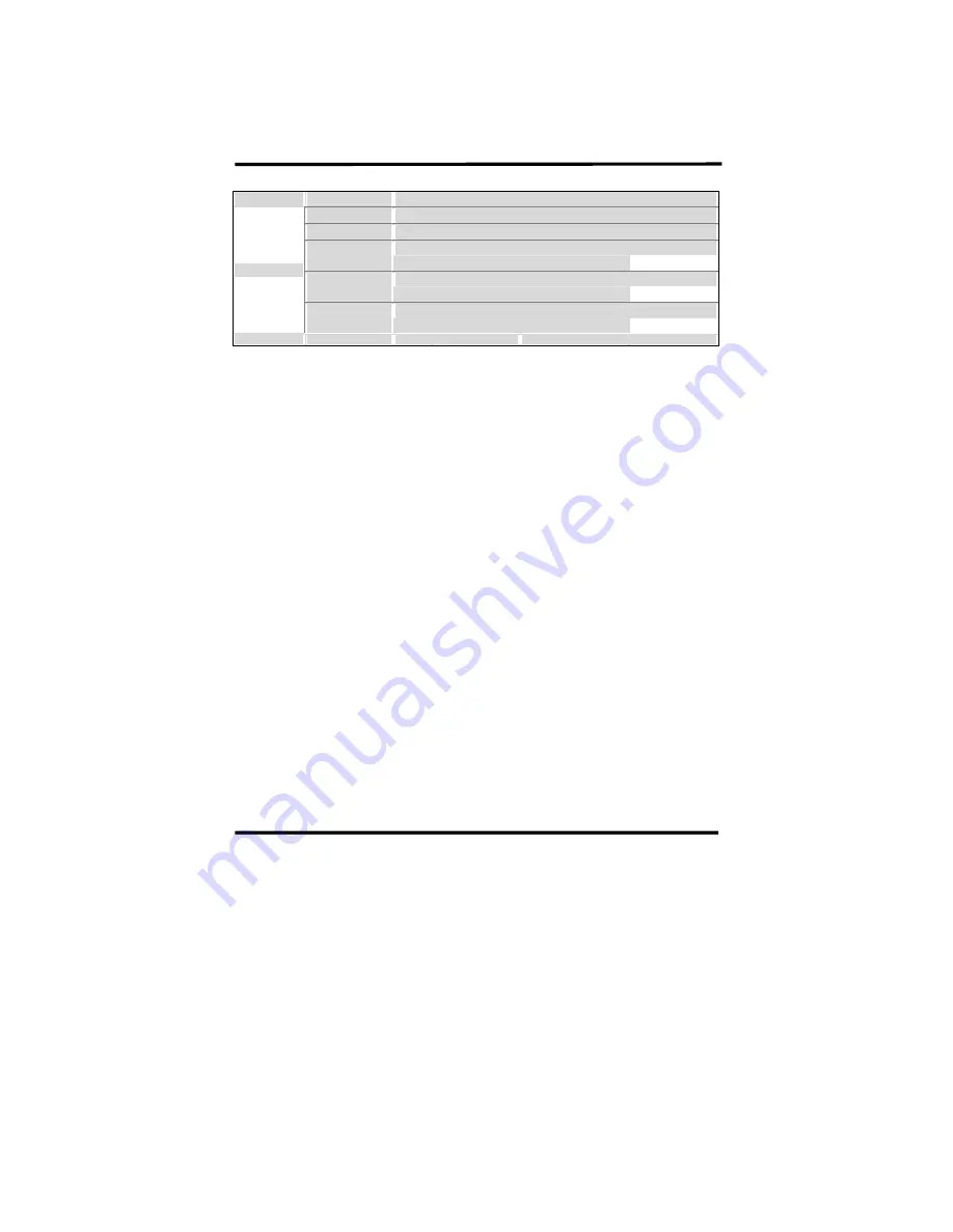 VIA Technologies K7MKLE User Manual Download Page 51