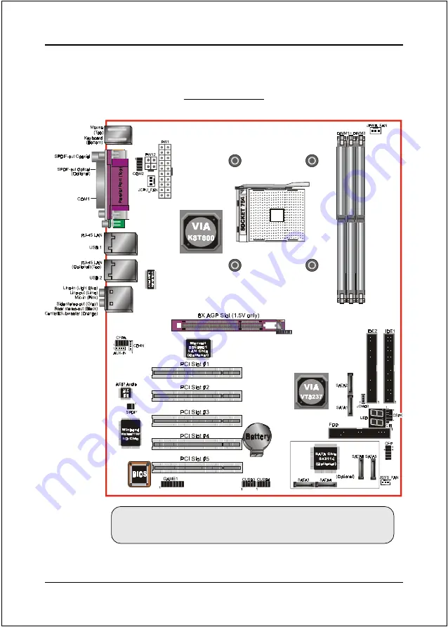 VIA Technologies K8T800 User Manual Download Page 18