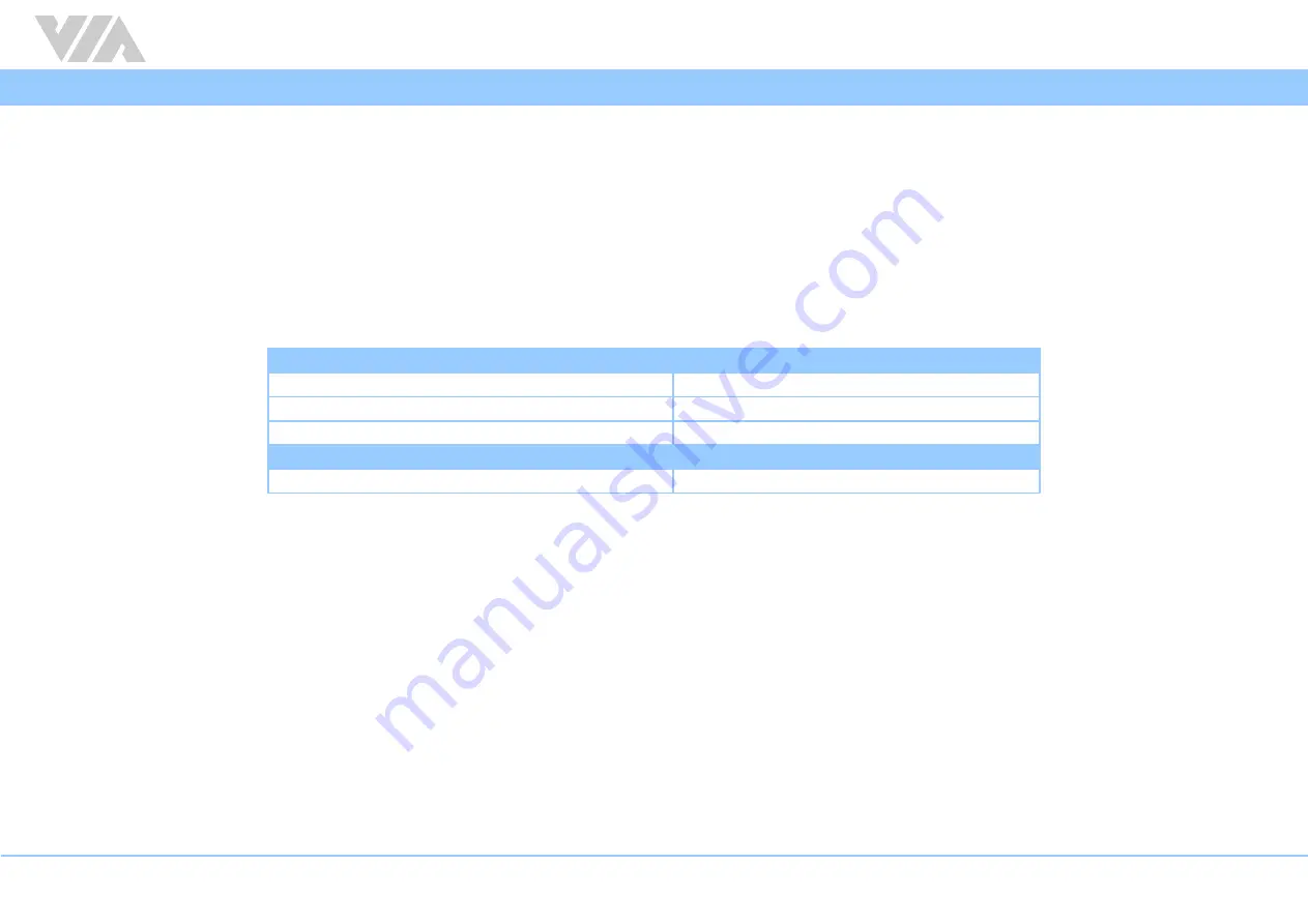 VIA Technologies Mobile360 D700 Quick Start Manual Download Page 5