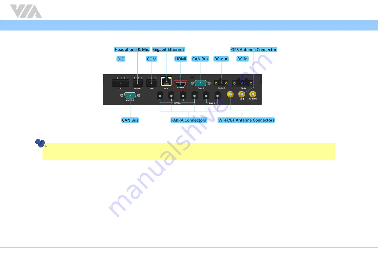 VIA Technologies Mobile360 M810 Quick Start Manual Download Page 8