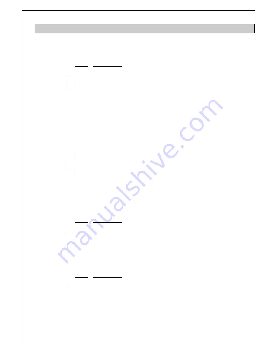 VIA Technologies MVP3 Operation Manual Download Page 13