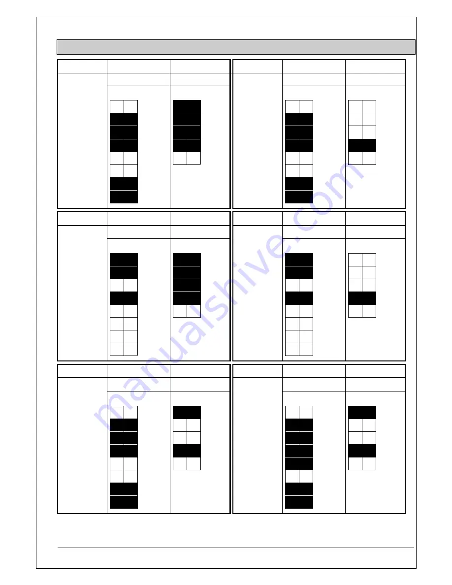 VIA Technologies MVP3 Operation Manual Download Page 21