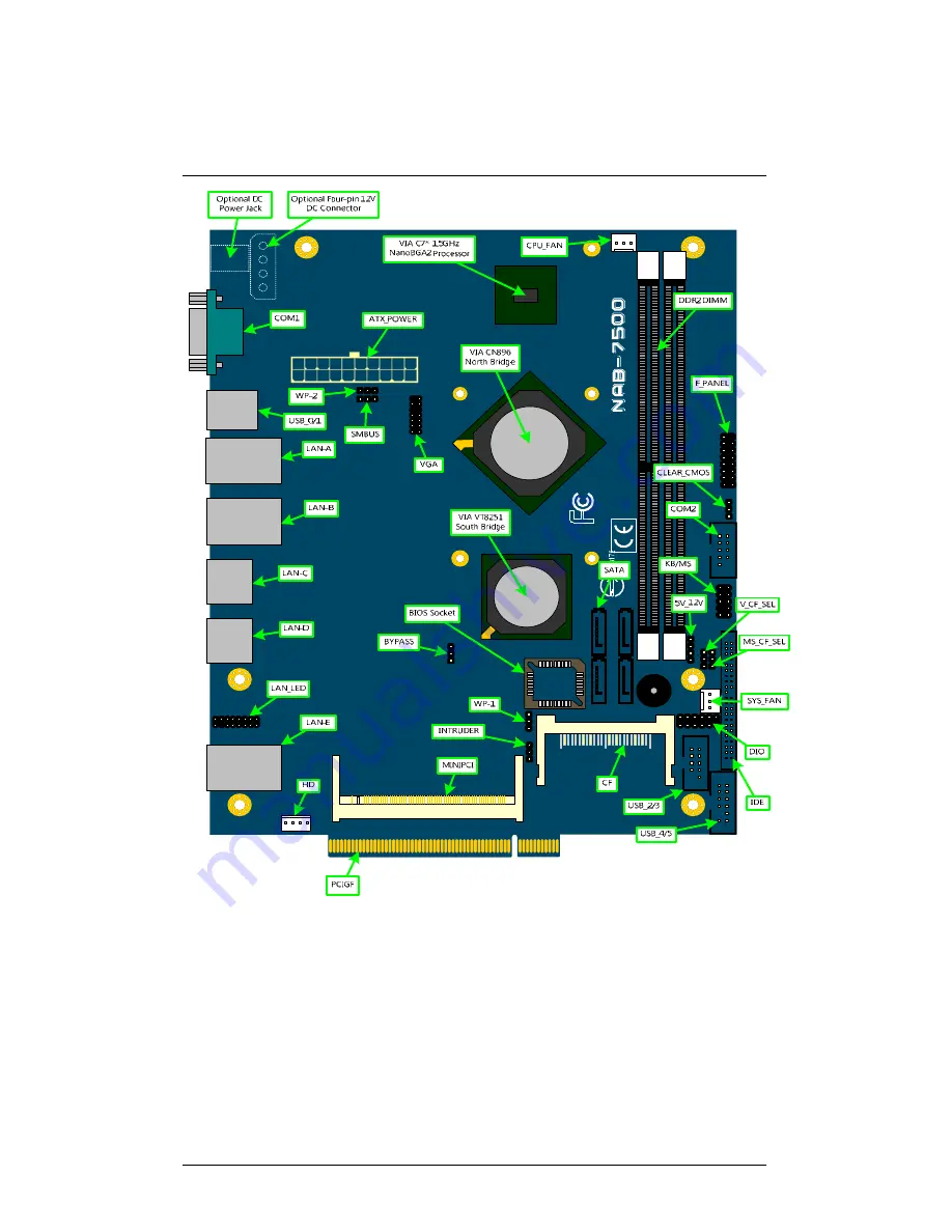 VIA Technologies NAB-7500 User Manual Download Page 12