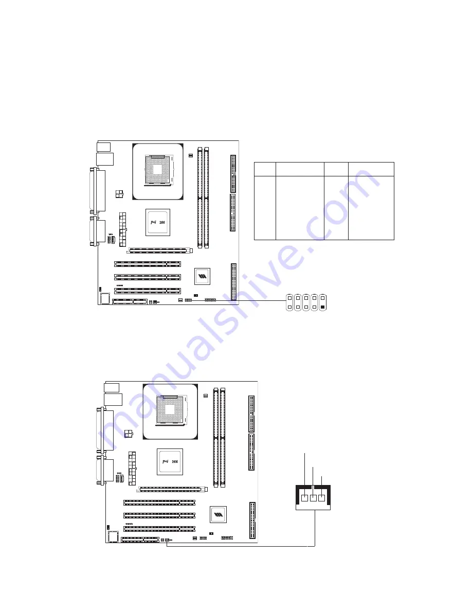 VIA Technologies P4MA PRO User Manual Download Page 30