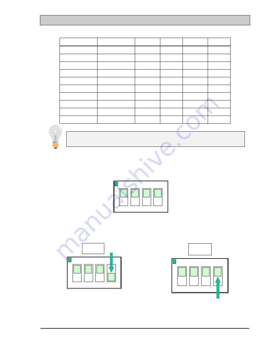 VIA Technologies PT-DVAX User Manual Download Page 33