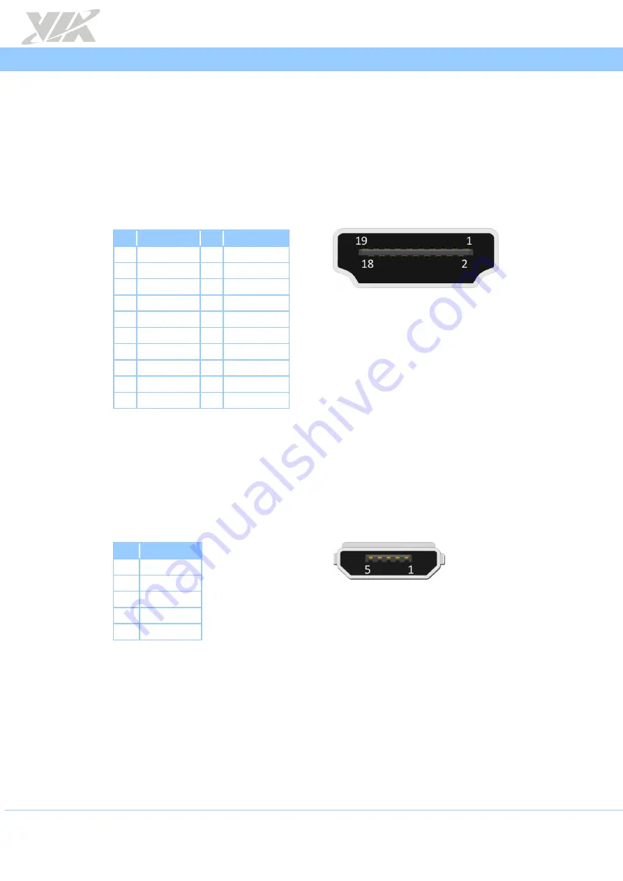 VIA Technologies SOM-6X80 User Manual Download Page 35