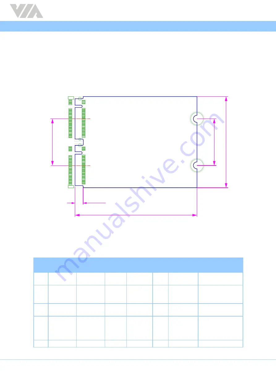 VIA Technologies SOM-9X35 Design Manual Download Page 27