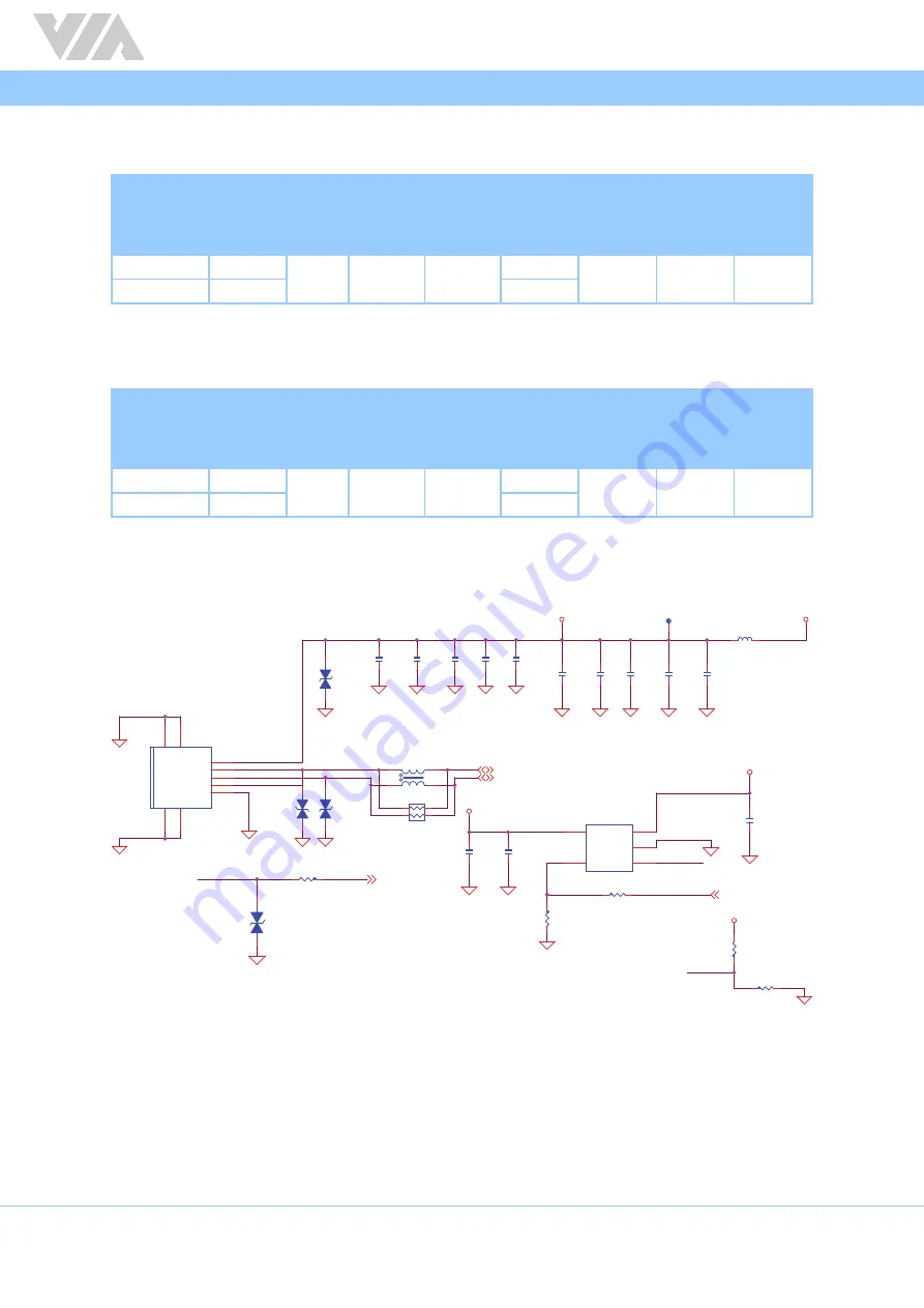 VIA Technologies SOM-9X35 Design Manual Download Page 59