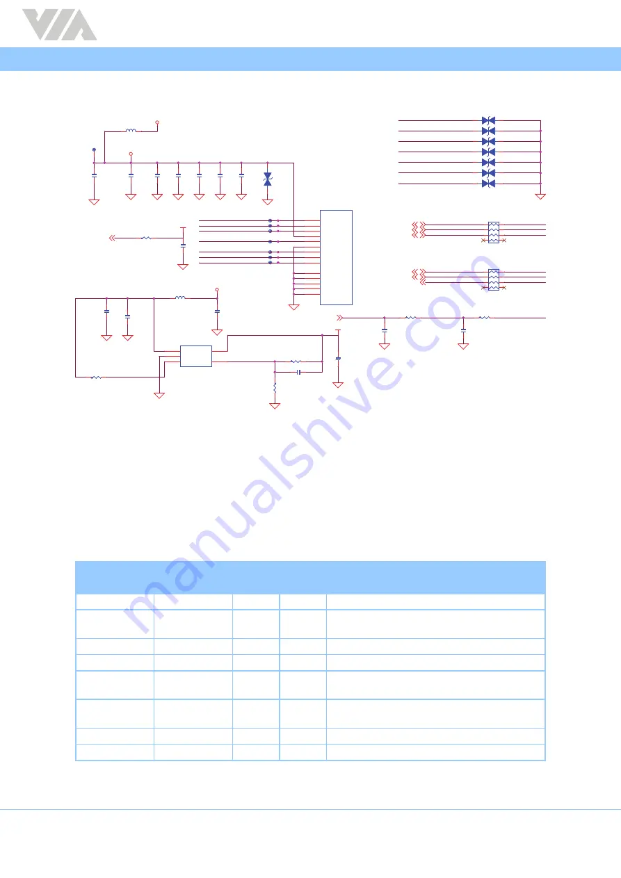 VIA Technologies SOM-9X35 Design Manual Download Page 63