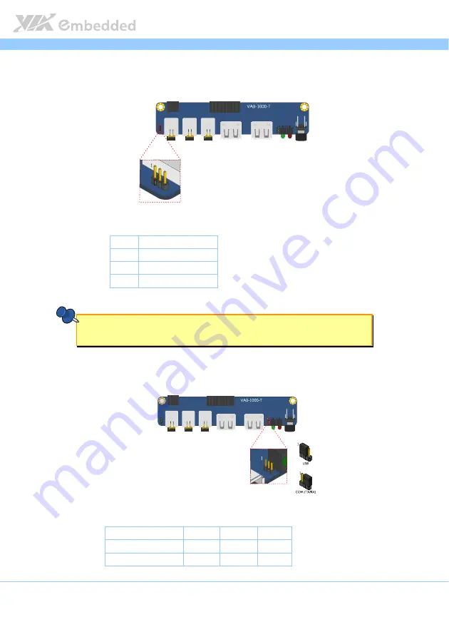 VIA Technologies VAB-1000 User Manual Download Page 60