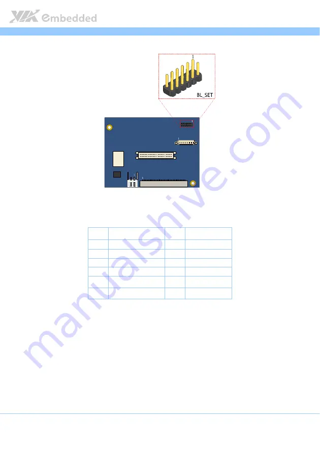 VIA Technologies VAB-1000 User Manual Download Page 69