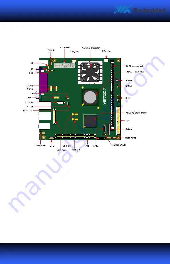 VIA Technologies VB7007 User Manual Download Page 15