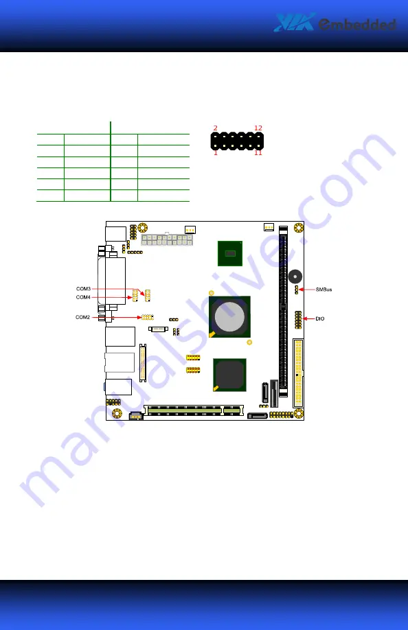 VIA Technologies VB7007 User Manual Download Page 27