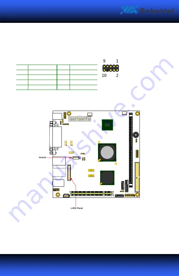 VIA Technologies VB7007 User Manual Download Page 32