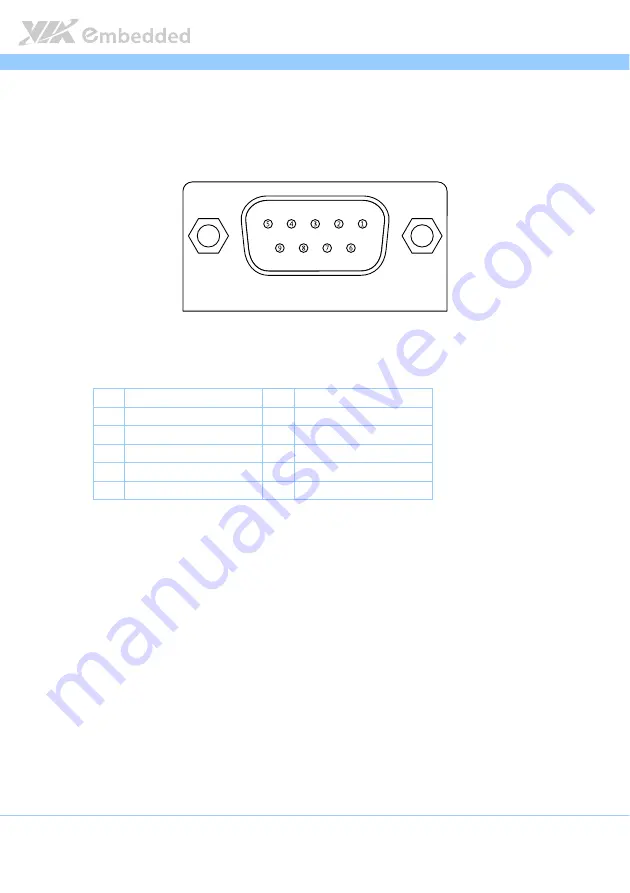 VIA Technologies VB7008 Скачать руководство пользователя страница 26