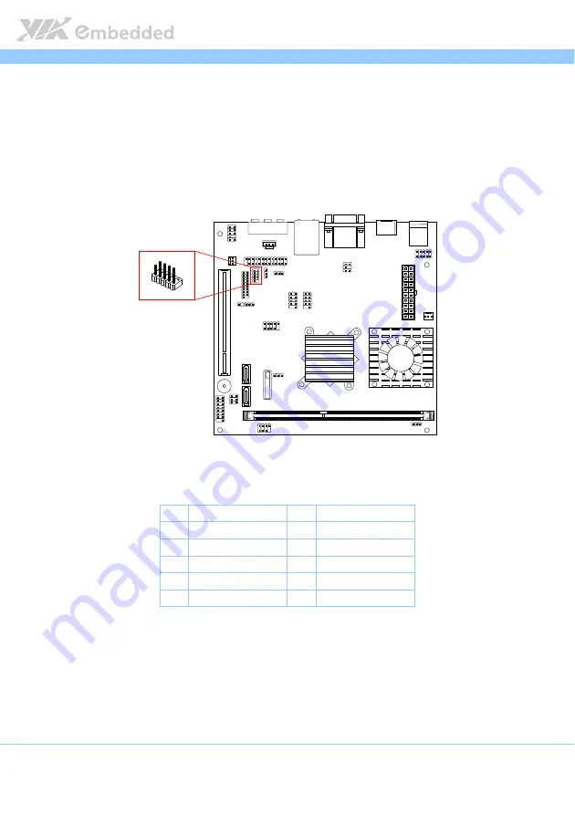 VIA Technologies VB7008 User Manual Download Page 38