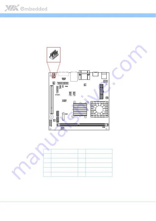 VIA Technologies VB7008 User Manual Download Page 40