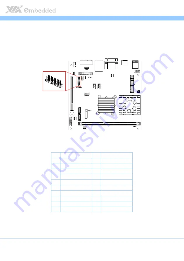 VIA Technologies VB7008 User Manual Download Page 43