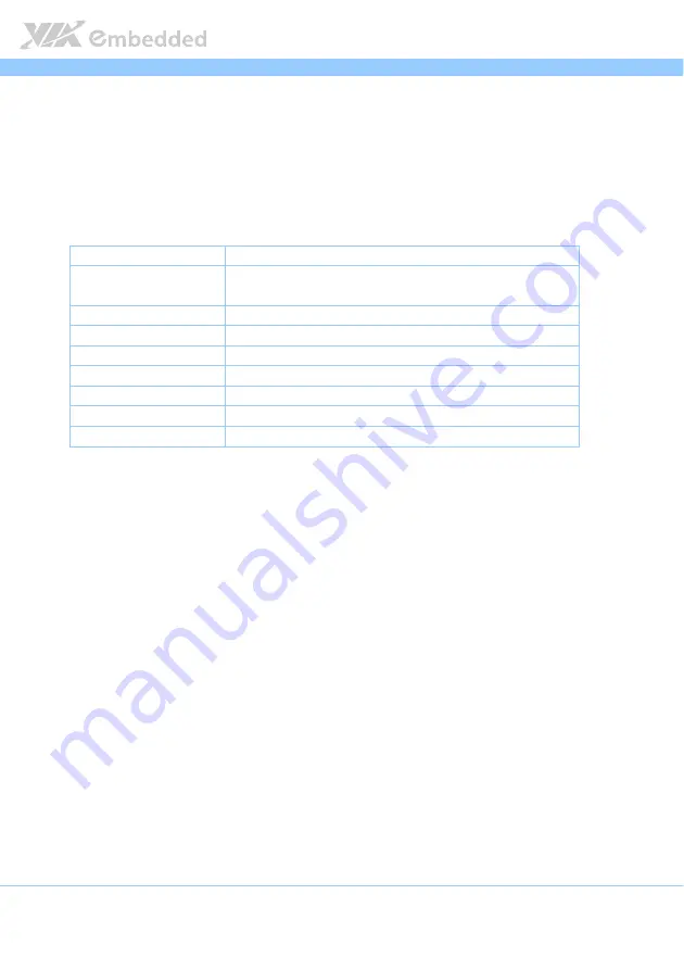 VIA Technologies VB7008 User Manual Download Page 70