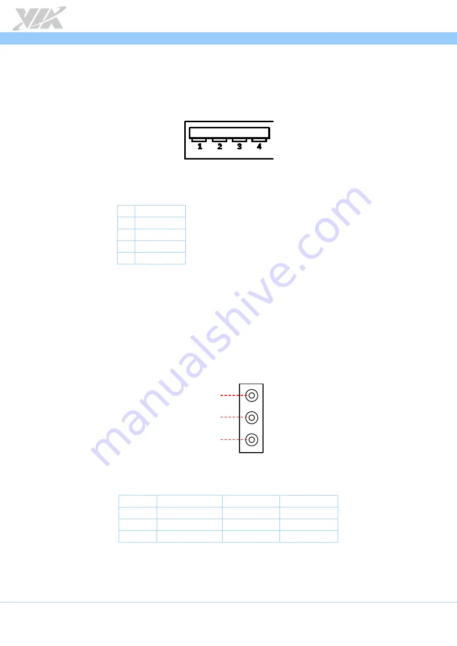 VIA Technologies VB7009 User Manual Download Page 28