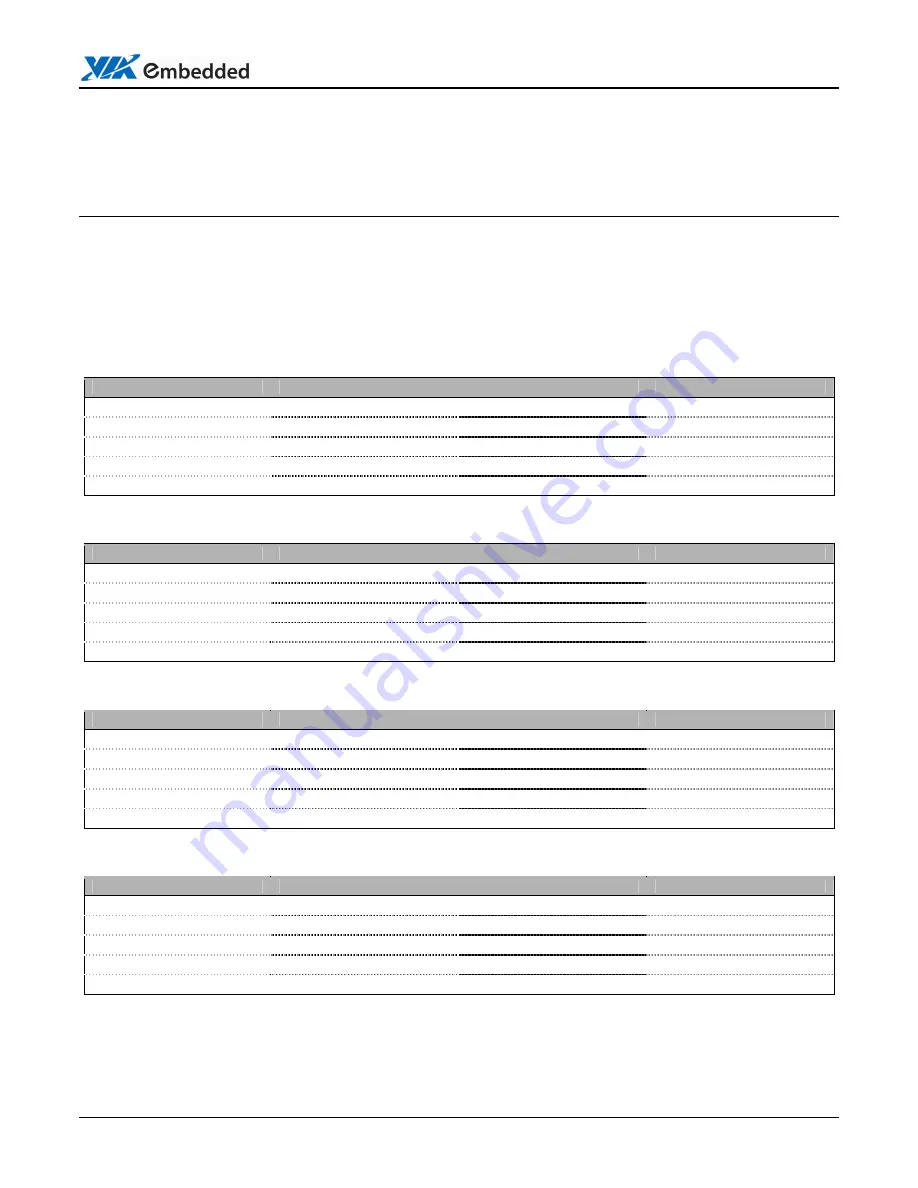 VIA Technologies VB8002 Operating Manual Download Page 9