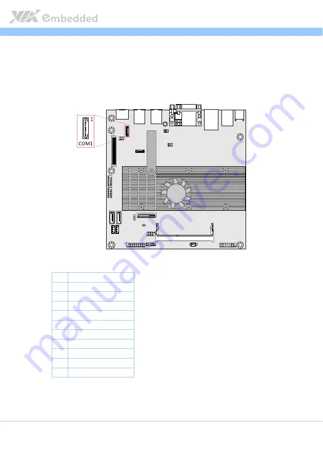 VIA Technologies VB8004 User Manual Download Page 42