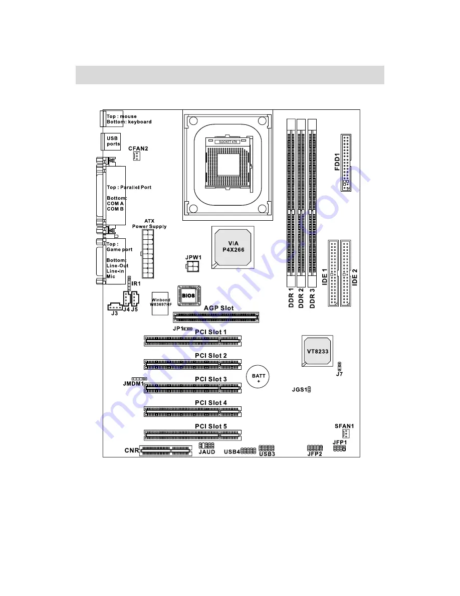 VIA Technologies VIA P4XB-RA Скачать руководство пользователя страница 12